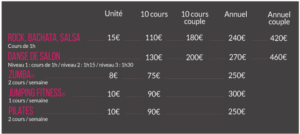 Tarifs cours de danse débutant